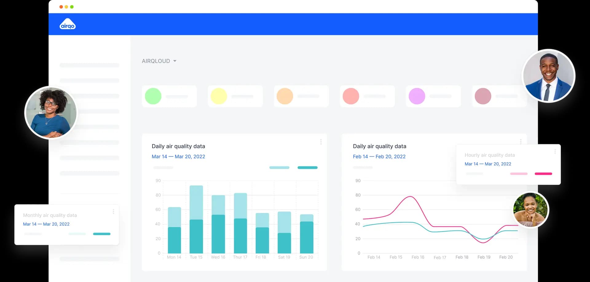 Air quality analytics dashboard